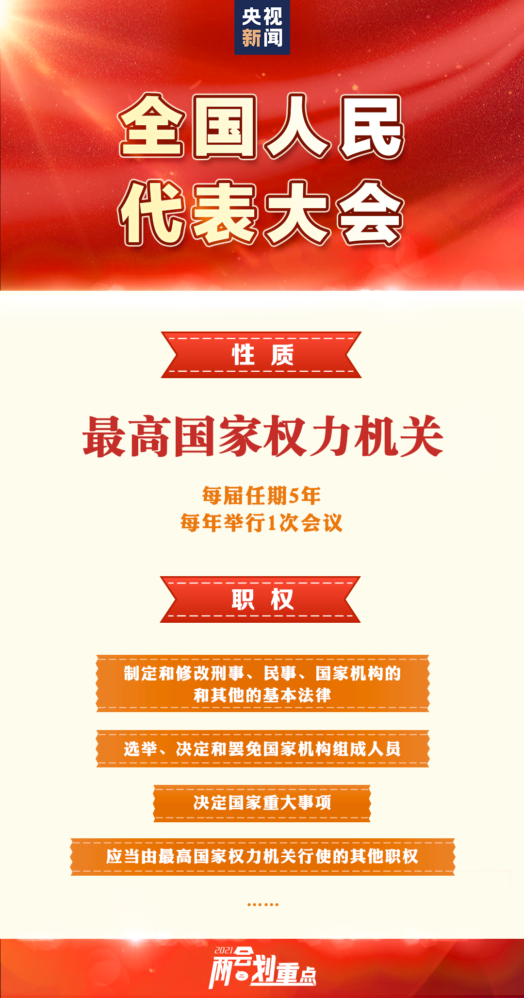 6056f8f137f05.png